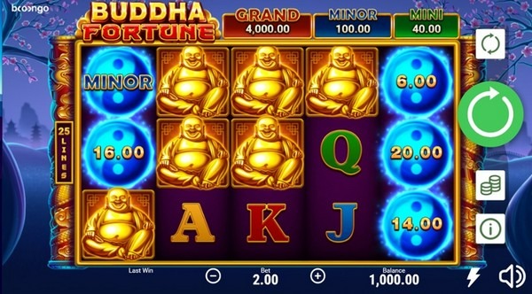 Giao diện và biểu tượng của Buddha Fortune