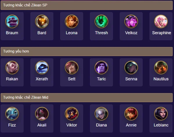 Những tướng có thể khắc chế Zilean