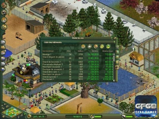 Cách nuôi thú trong Zoo Tycoon dựa trên tập tính từng loài
