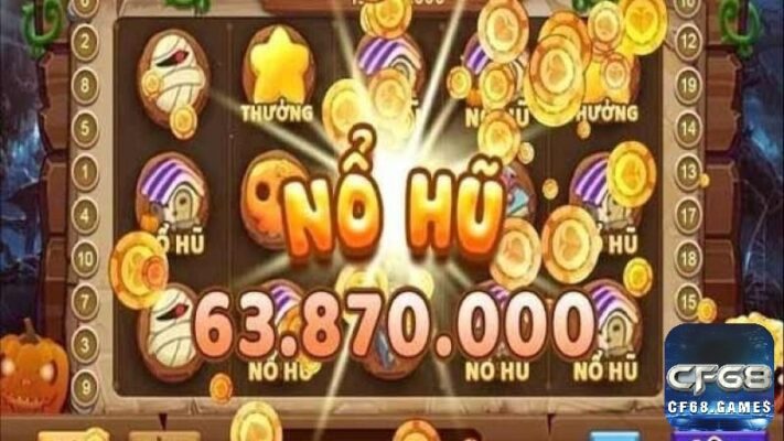 Cách chọn máy slot dễ thắng nhất: Hướng dẫn toàn diện 2025