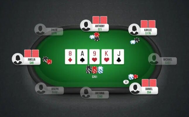 Poker online đổi thưởng: Hướng dẫn toàn diện cho người mới